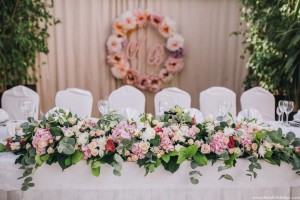 Флористика та декор
